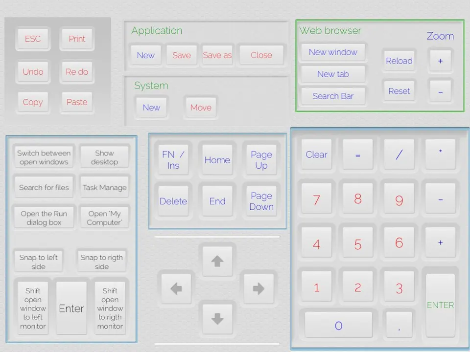 CCP: Custom Control Pad screenshot 4