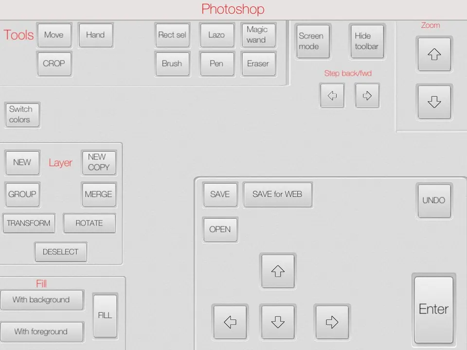 CCP: Custom Control Pad screenshot 5